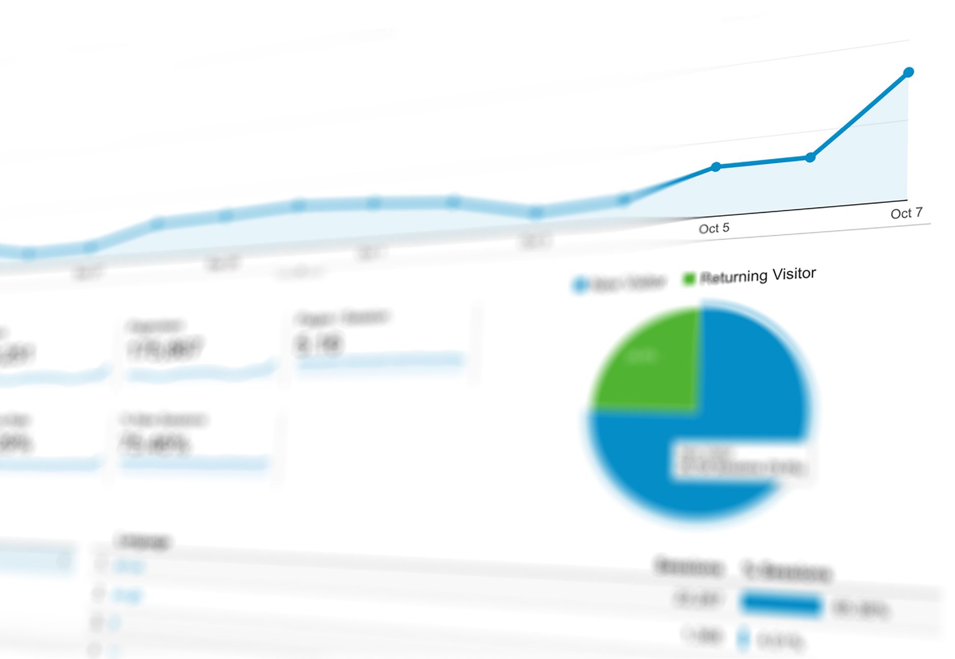 How Subscriber Engagement Affects Your Email Deliverability